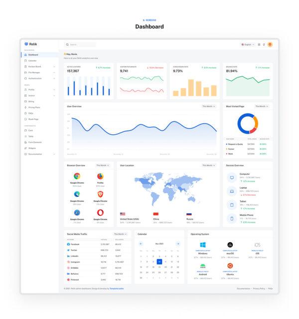 Analytics Dashboard - Image 2