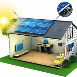 Standard Home Packages